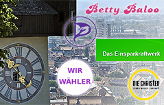 Grazer Uhrturm, Logos der fünf Kleingruppierungen