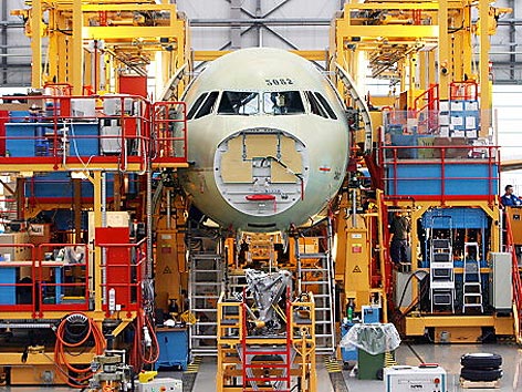 Luftfahrtindustrie