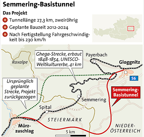 Strecke Semmering-Basistunnel